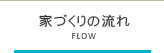 家づくりの流れ