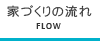 家づくりの流れ