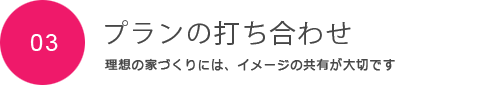 プラン打ち合わせ